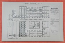 Mehlfabrikation Mühlenanlage