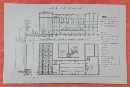 Mehlfabrikation mühlenanlage - mehlfabrikation,