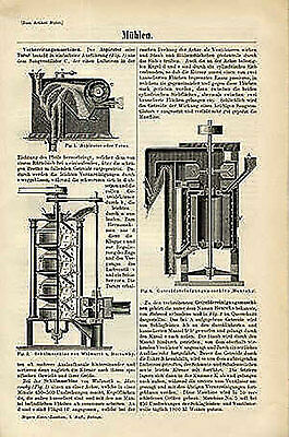 Mühle müller steingang - müller,